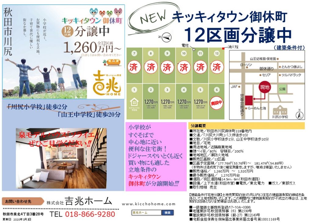 キッキィタウン御休町商談中